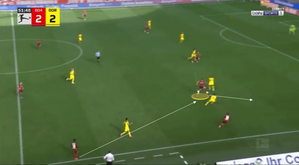  波鸿保级关键战役告捷，德甲副班长看到生存希望  